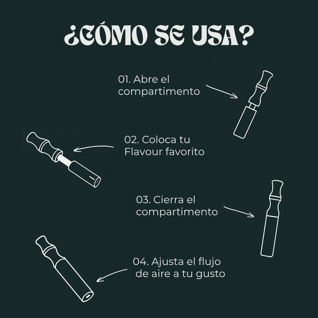 Kit Completo Airevo – La Elección de Quien Busca Libertad